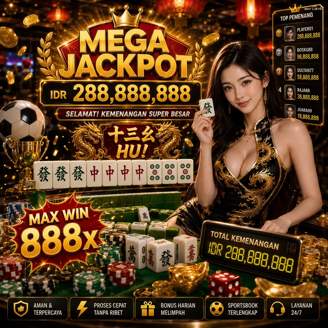 Panduan Lengkap Menjelajahi Platform Permainan meriah4d